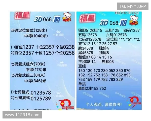 哎呀3d开奖最新结果揭晓！3d开奖号码查询